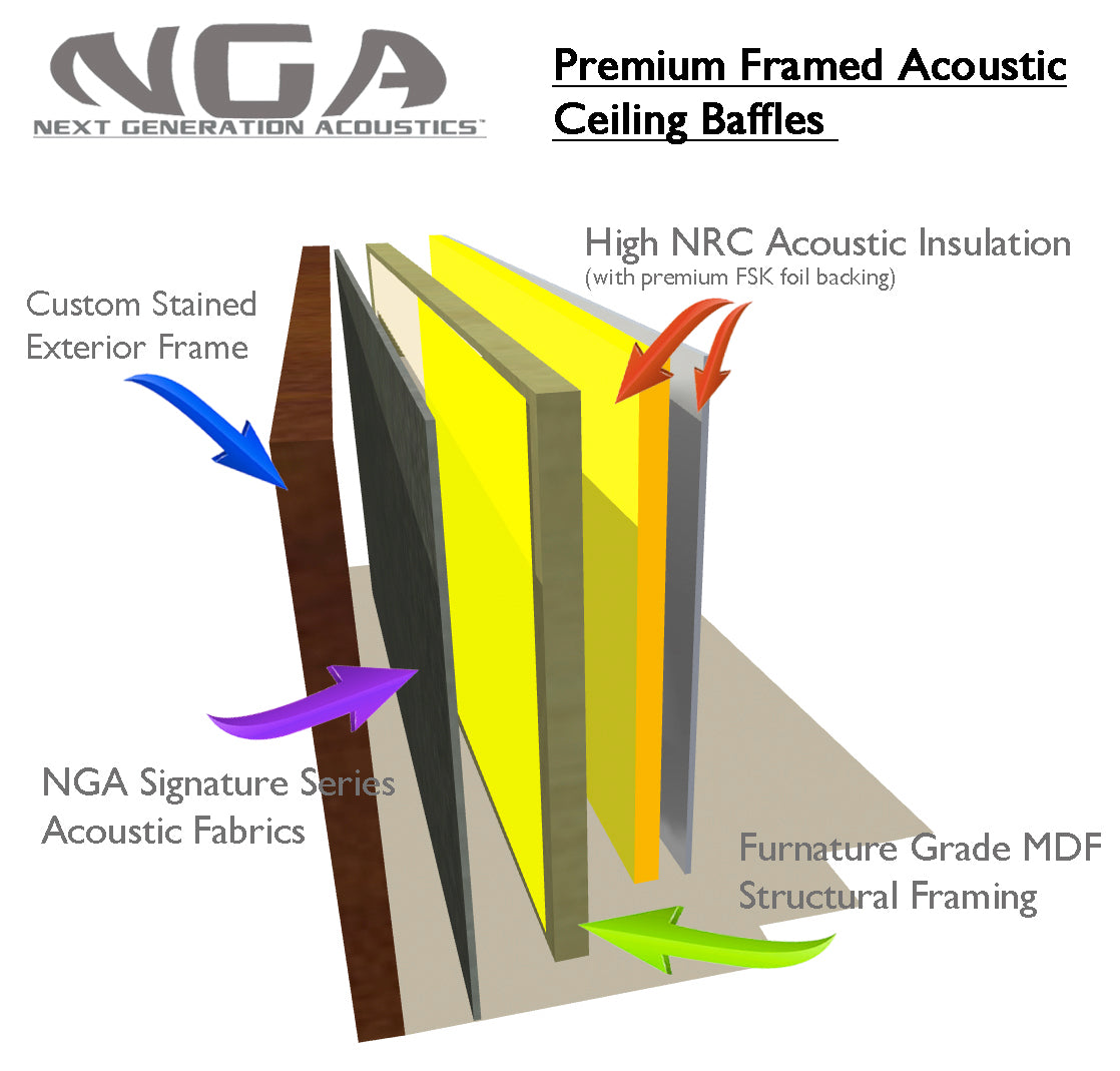 CEILING BAFFLE - Steel Grey & Gunstock