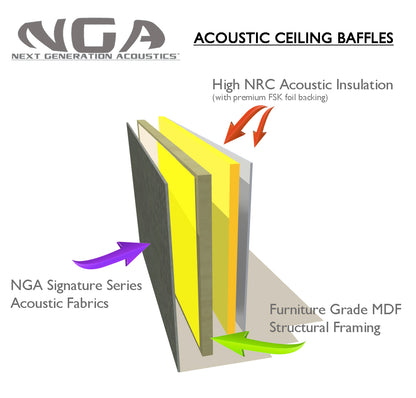 CEILING BAFFLE - Hunter Green