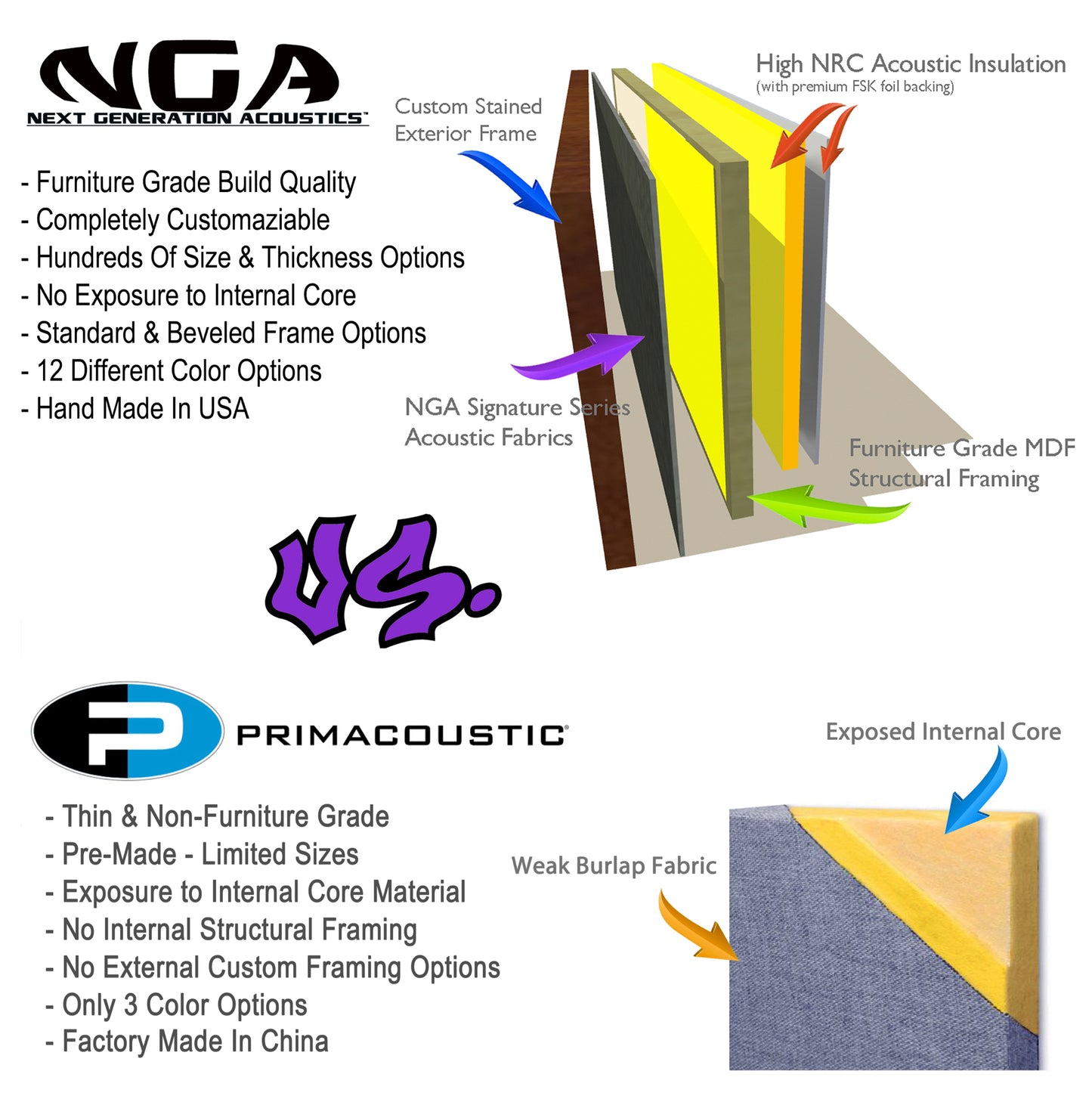 Acoustic Panels (Set of 4) Black w/ Beveled Edges - 2ftx1ftx1.5in