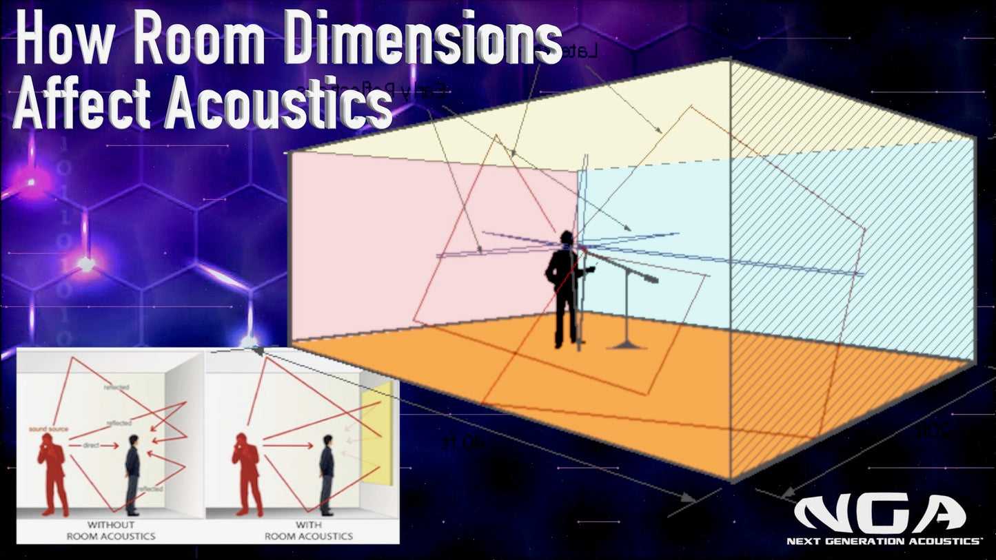 Room Dimension Cheat Sheets